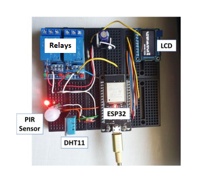 GitHub - hkasti/Smart-Thermostat