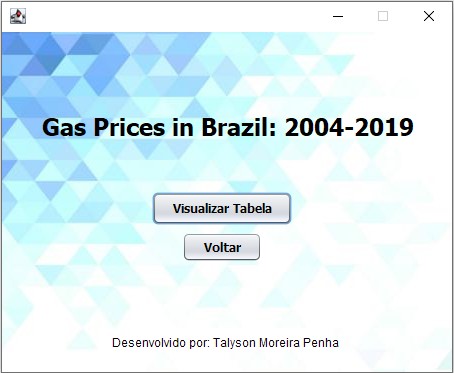 GitHub - mtalyson/SWING_Dataset_Read: Projeto JAVA Swing de leitura de ...
