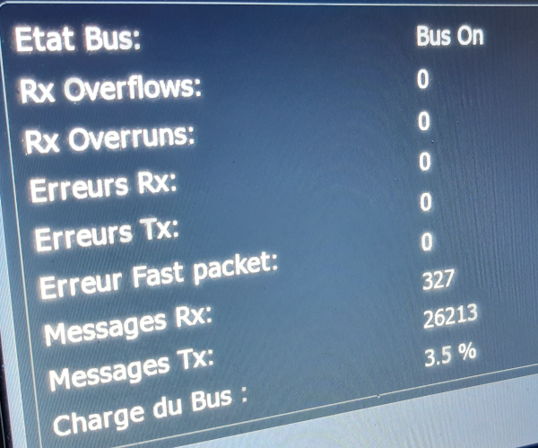 bus-statistics