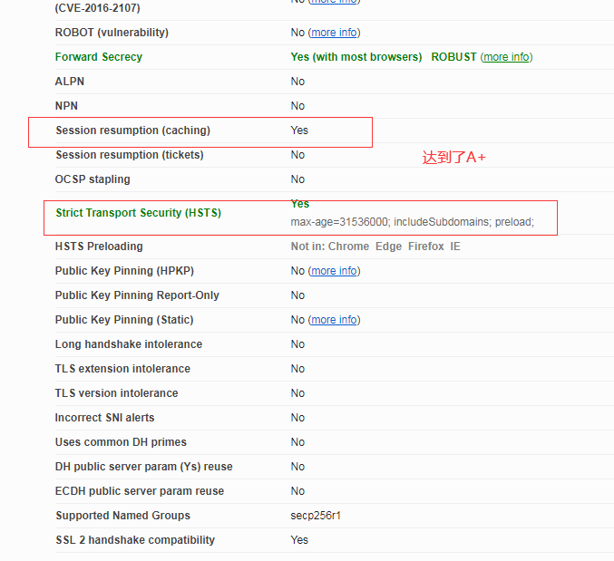 [Future] 希望SSL Report能达到A+ · Issue #114 · p4gefau1t/trojan-go · GitHub