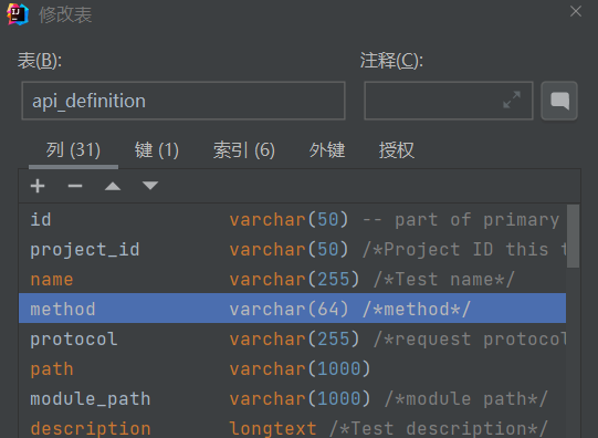 [BUG]api_scenario_reference_id表设计有问题 · Issue #14986 · metersphere ...