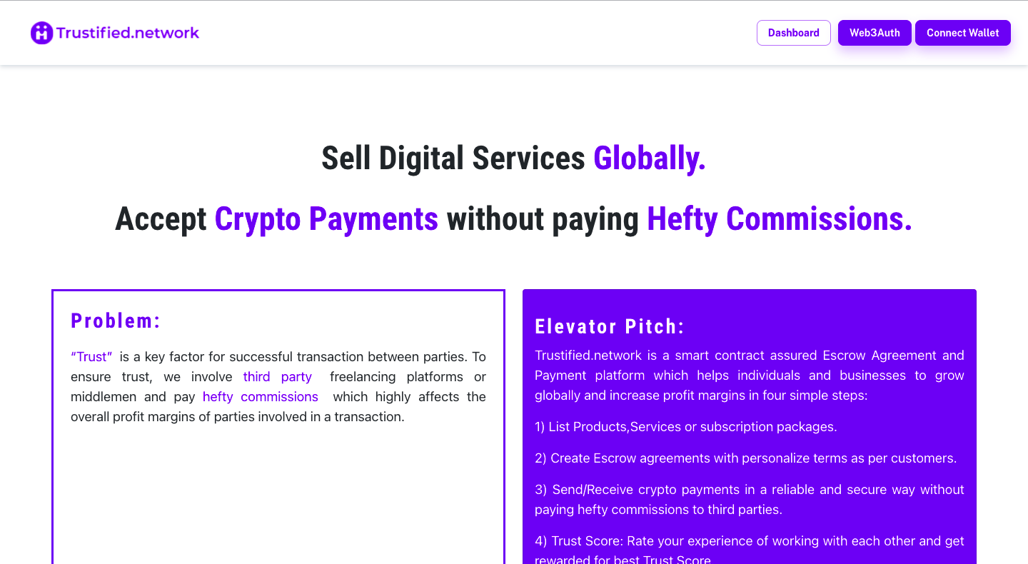 Screenshot 2022-05-15 at 12 37 54 AM