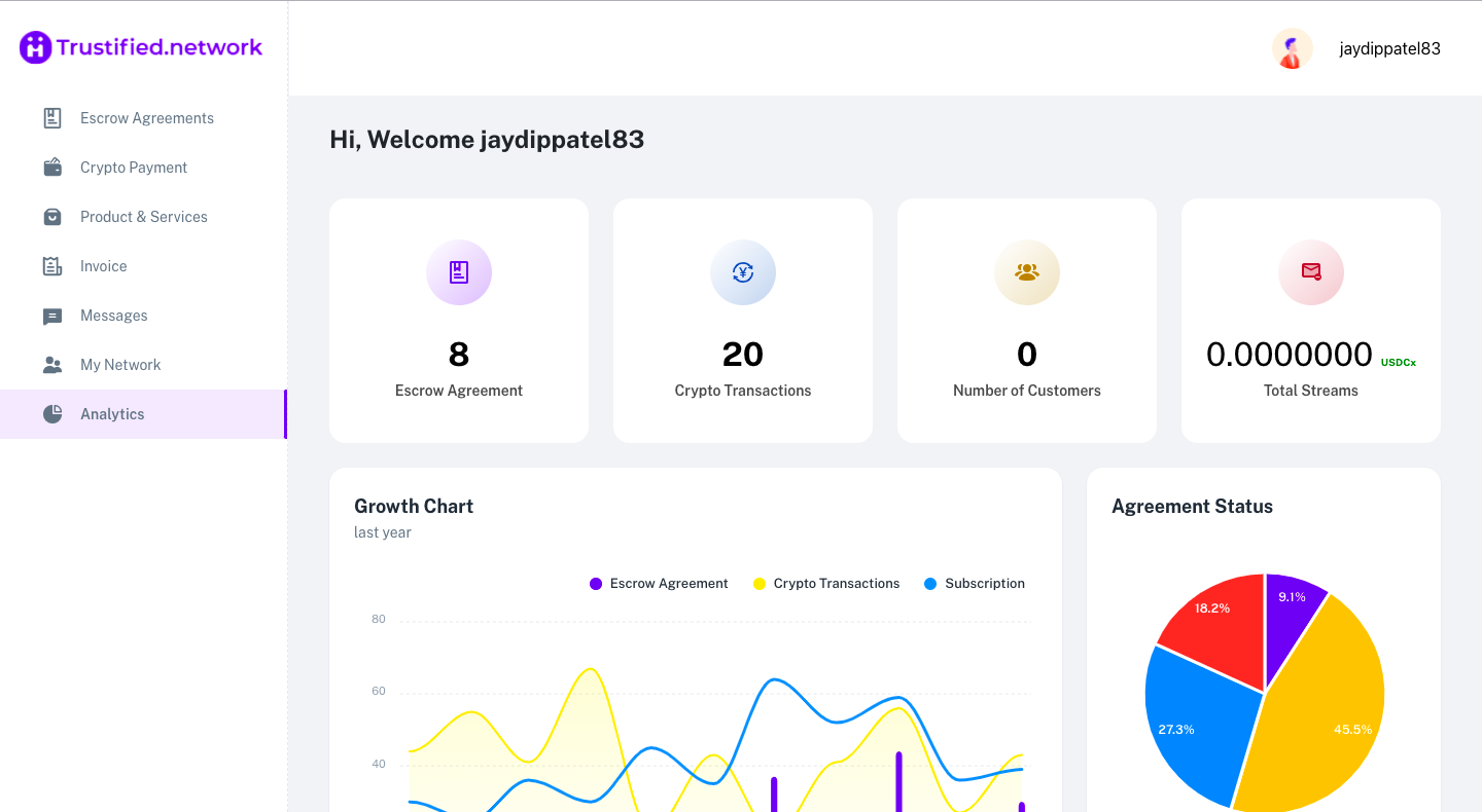 Screenshot 2022-05-15 at 12 35 38 AM