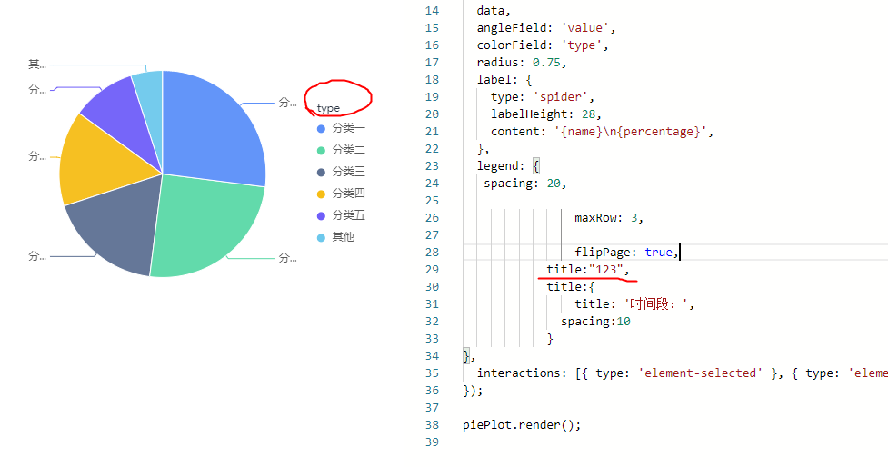 🐛 [BUG]legend title 设置有问题 · Issue #3154 · antvis/G2Plot · GitHub