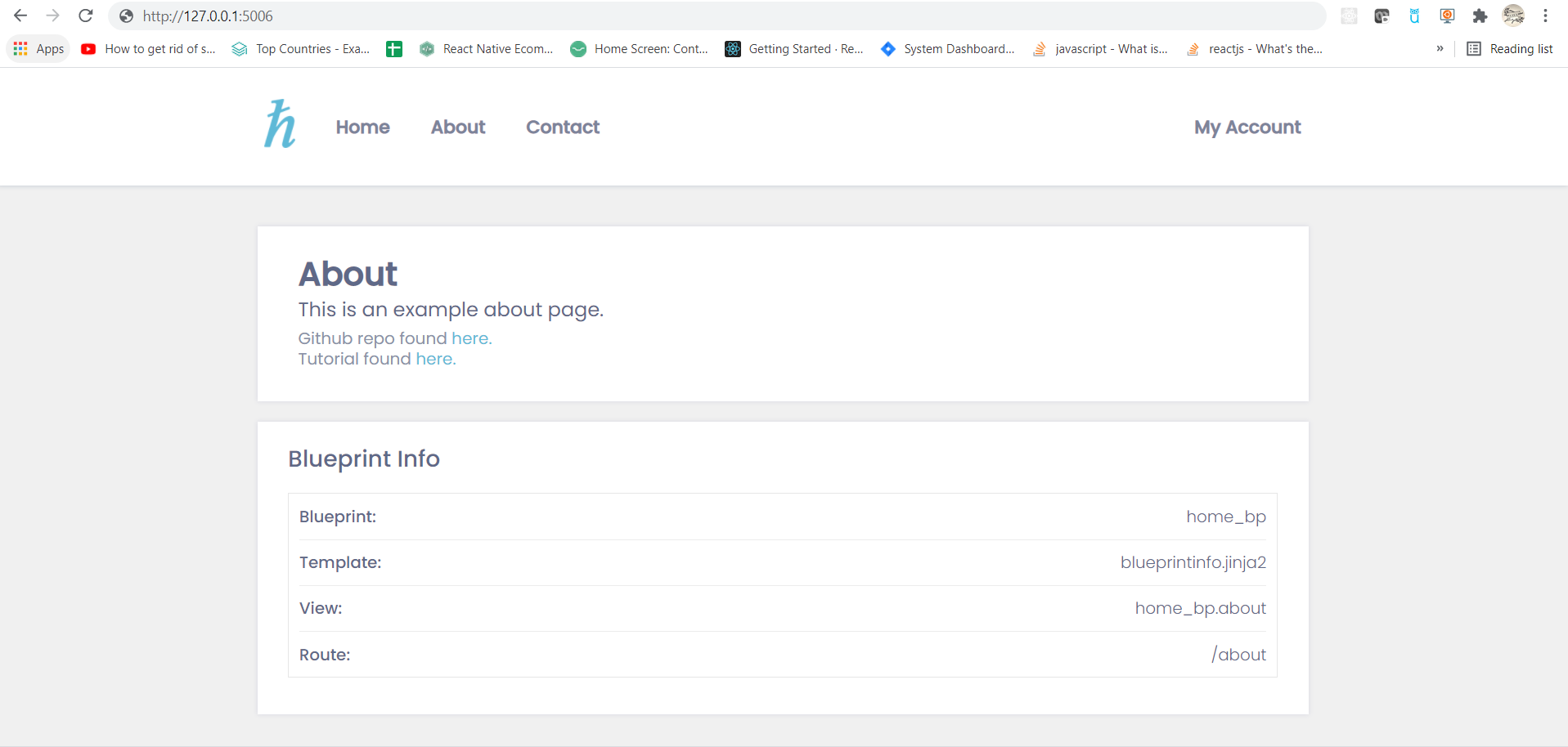 GitHub - preyasha2810/FinalFlaskProject4