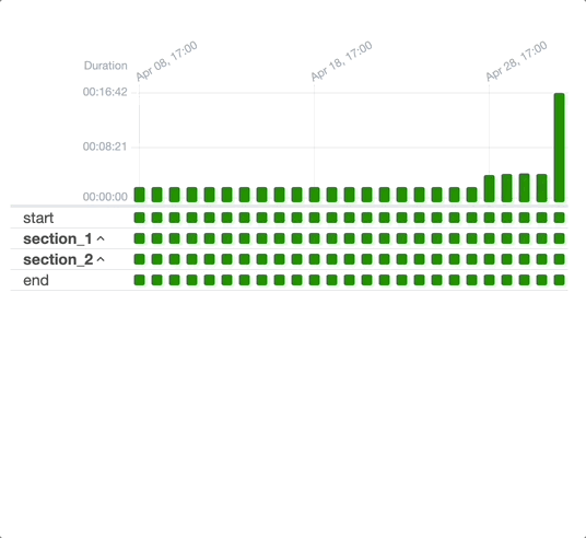 May-04-2022 10-41-30