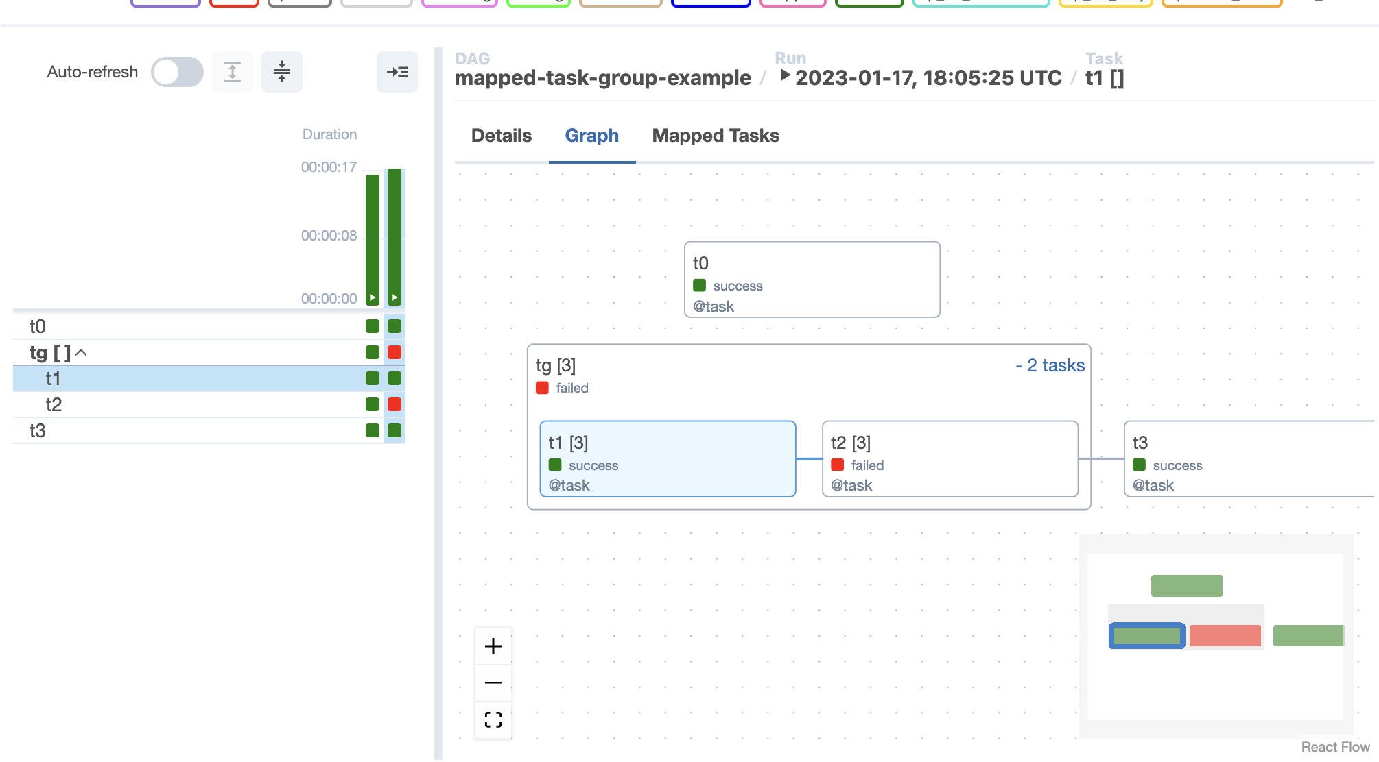 Screenshot 2023-02-07 at 7 08 51 PM