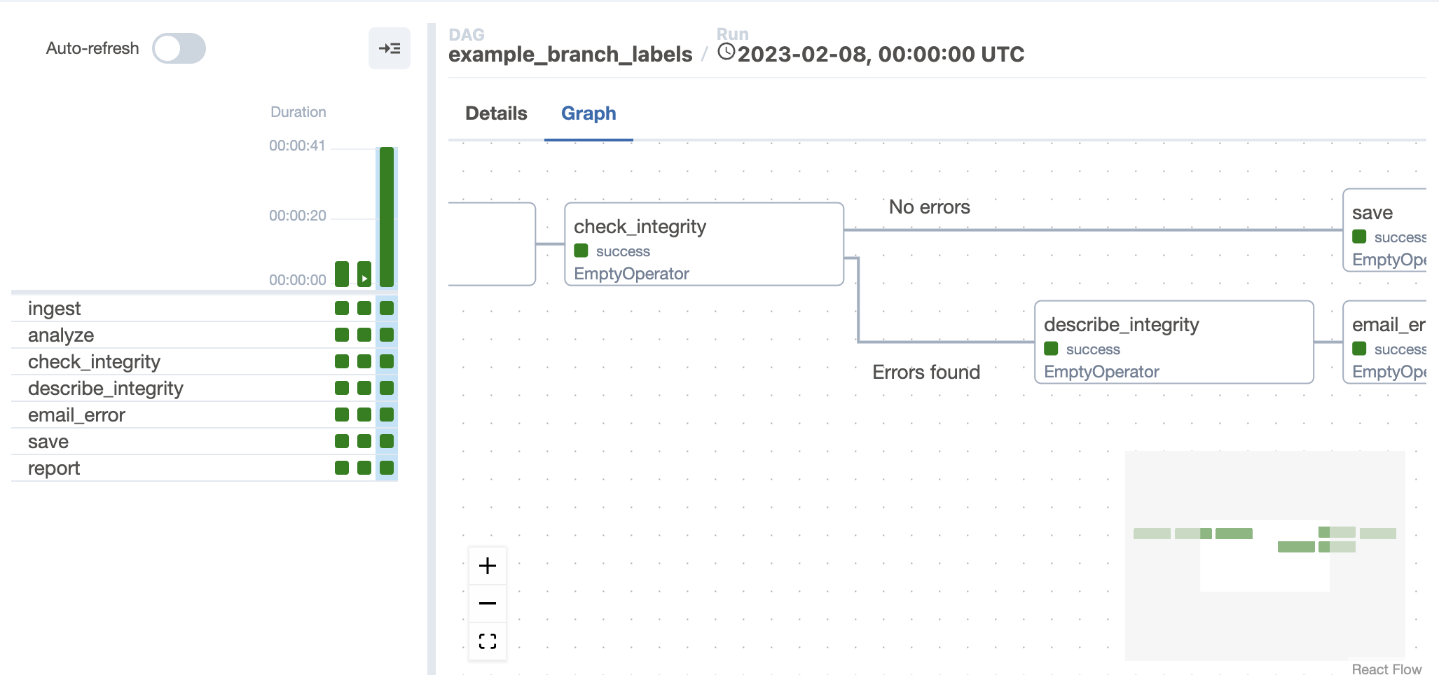 Screenshot 2023-02-07 at 7 10 35 PM