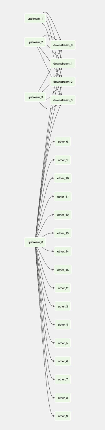 Screenshot 2023-02-08 at 11 34 09 AM