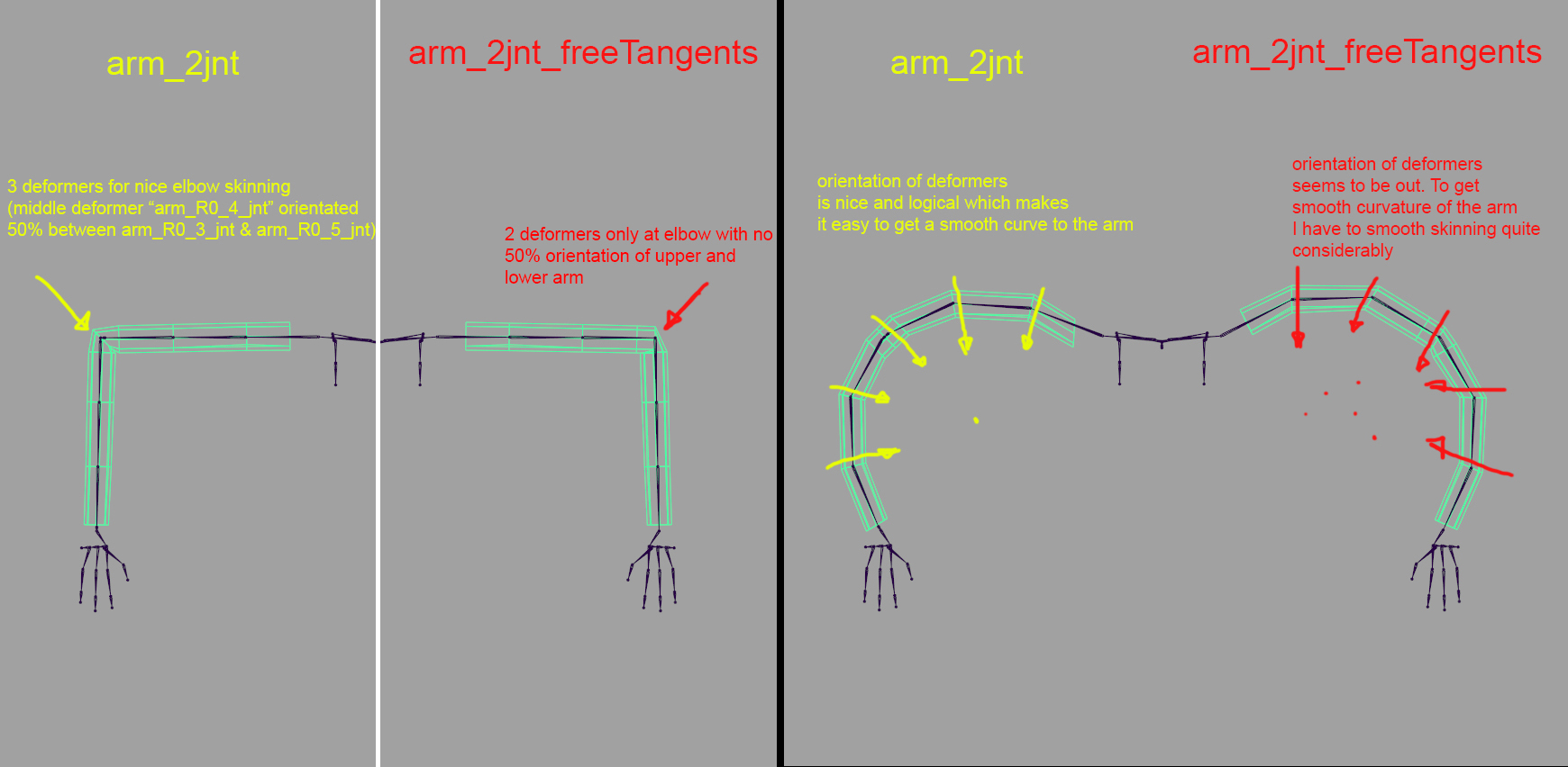 arm_issue