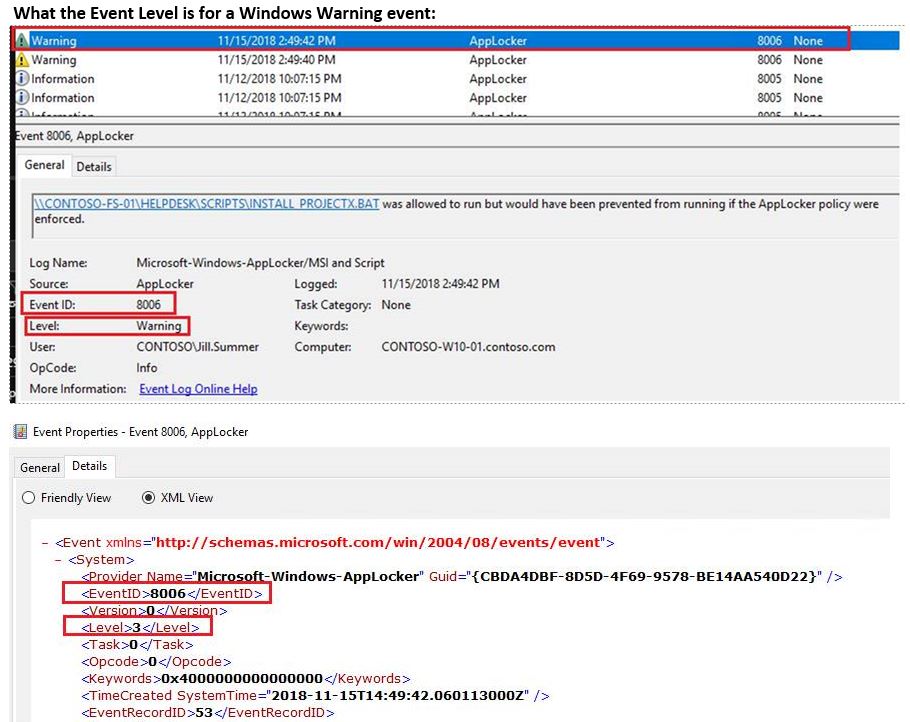 Log analytics is changing the default Windows event levels after they