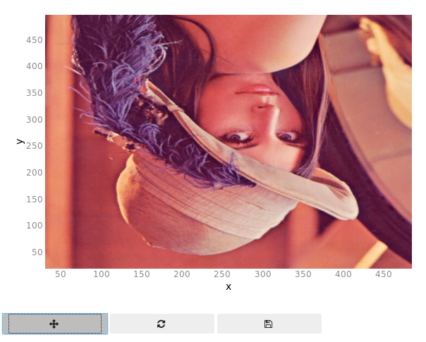 Scale Reversal executed several times · Issue #787 · bqplot/bqplot · GitHub