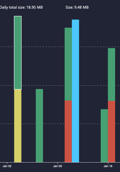 Screen Shot 2022-03-11 at 4 11 56 PM