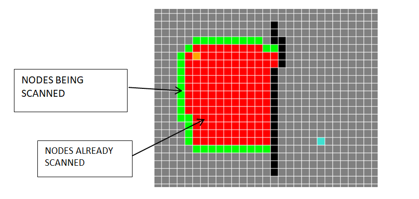 GitHub - AxelLawliet/A-Maze-Solver: This a python based maze solver ...