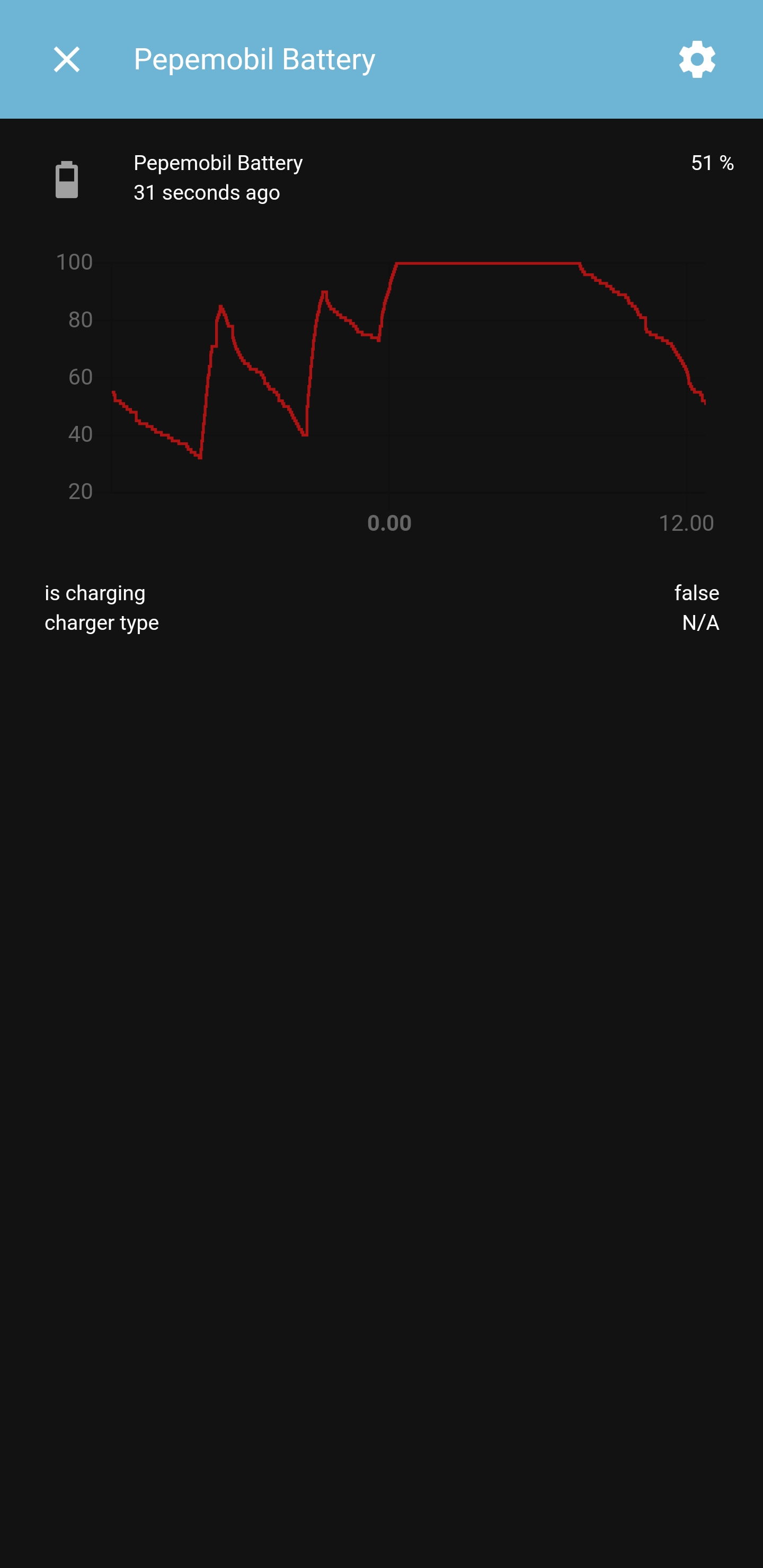 Screenshot_20200217-124643_Home Assistant