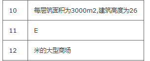 多行文字检测识别问题 · Issue #411 · chineseocr/chineseocr · GitHub
