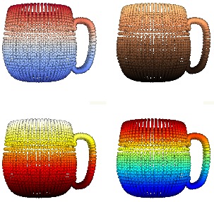 colormaps