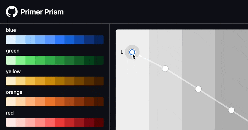 A sneak peek of Primer Prism