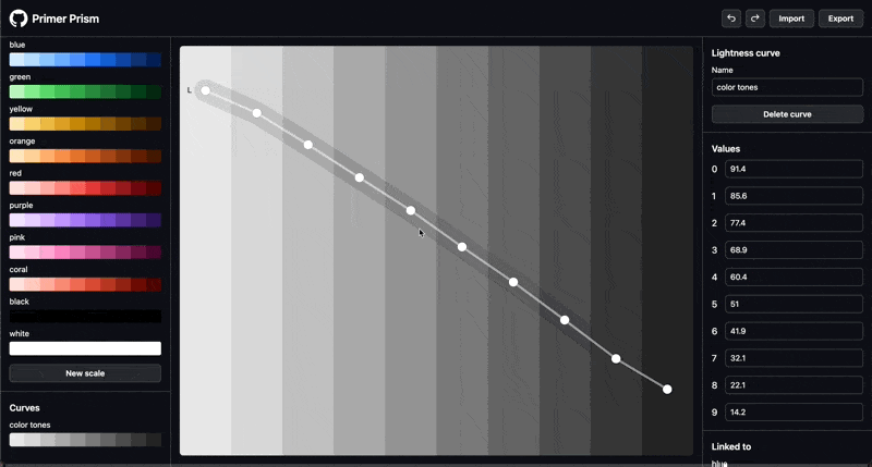 Adjusting the lightness curve of all color scales at once