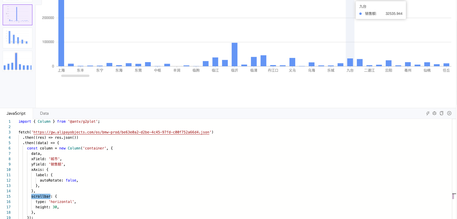 🐛[BUG] · Issue #423 · ant-design/ant-design-charts · GitHub