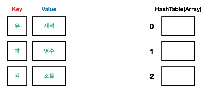 스크린샷 2022-07-11 오후 1 22 27