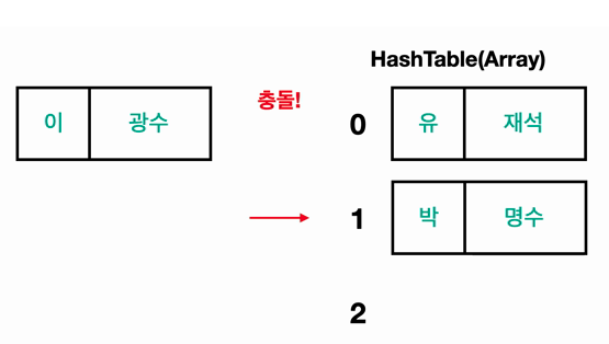 스크린샷 2022-07-11 오후 2 20 27