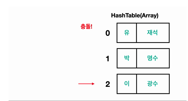 스크린샷 2022-07-11 오후 2 20 30