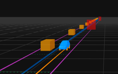 GitHub - snirSha/SDC-Simulator: Our project deals with an autonomous ...