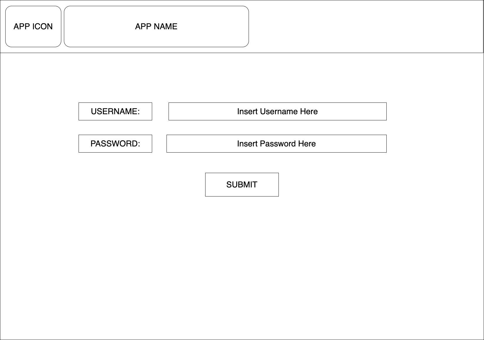 GitHub - EvanChenoweth/Project2