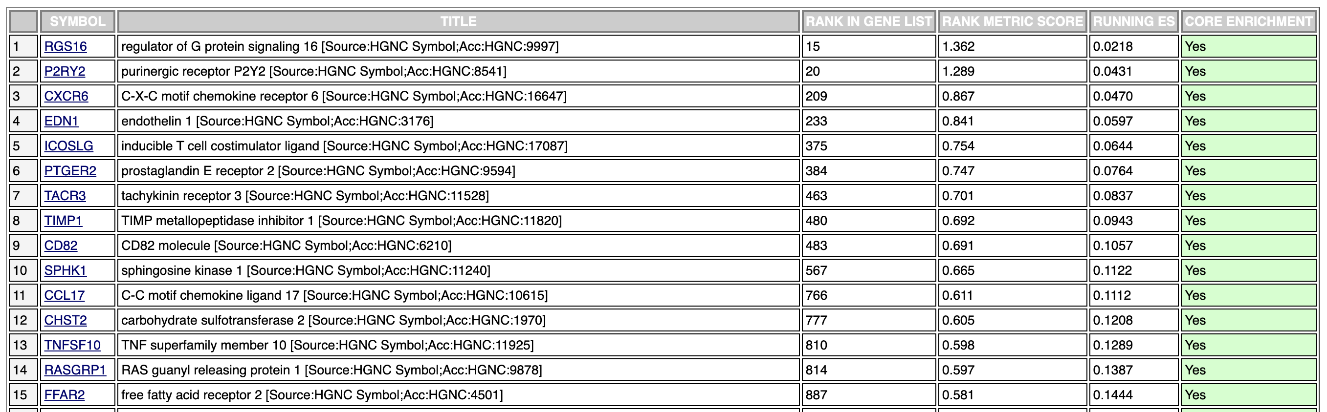 Screen Shot 2022-07-20 at 3 06 14 PM