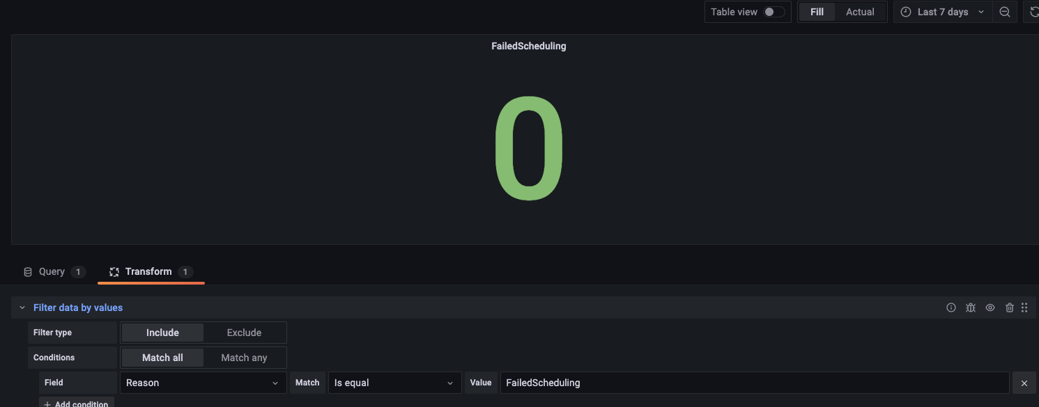 [BUG] Failed to analyze an event whose lastTimestamp is null · Issue ...