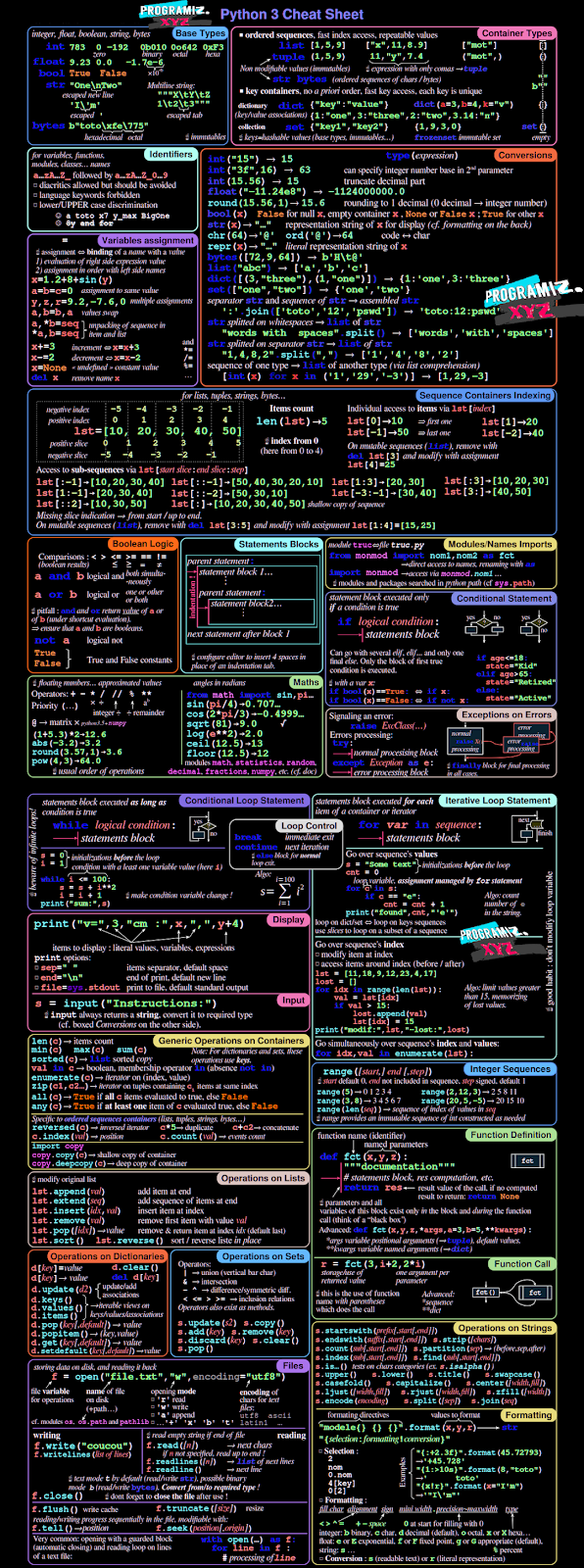  Documentation Is A Cheat Sheet Possible Issue 2854