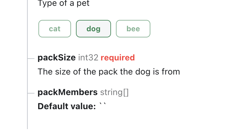 Default values of `0` and `[]` are not shown correctly · Issue #432 ...