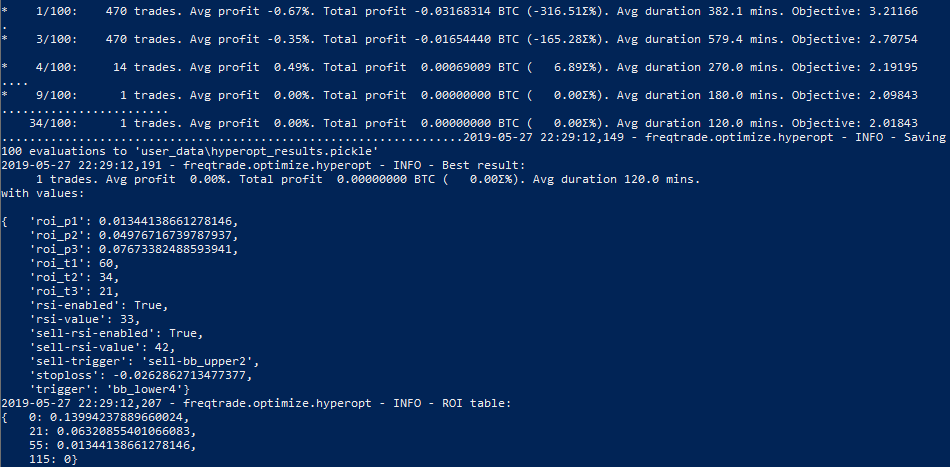 Hyperopt Telling Me Not To Trade As Best Strategy Issue 1885 Freqtrade Freqtrade Github