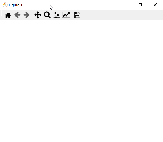 [Bug]: Unable to twinx an axis with sharex=True · Issue #22335 ...