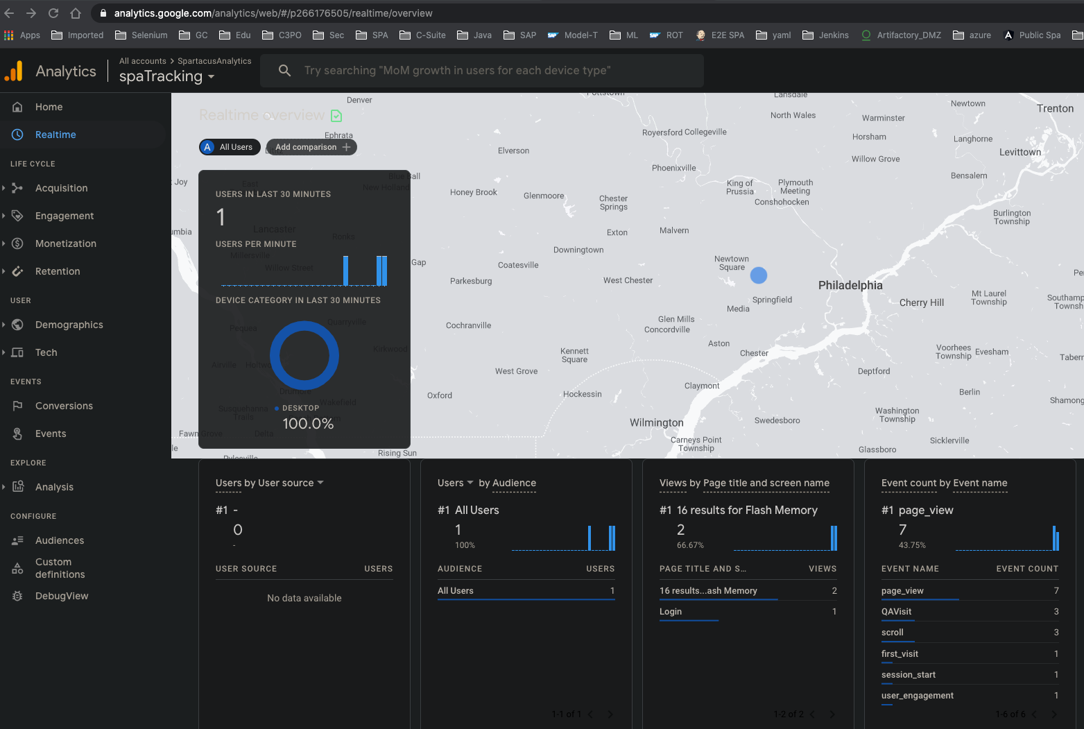 Test Plan 3.2.0 · Issue #11706 · SAP/spartacus · GitHub