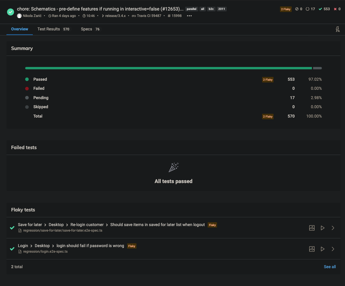 Test Plan 3.4.0 · Issue #12690 · SAP/spartacus · GitHub