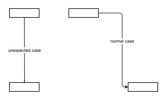 屏幕快照 2020-06-03 下午6 54 23