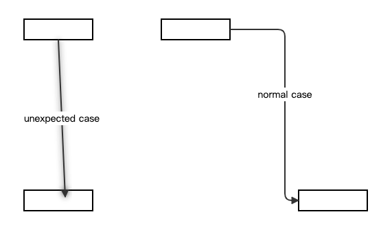 屏幕快照 2020-06-03 下午7 05 56