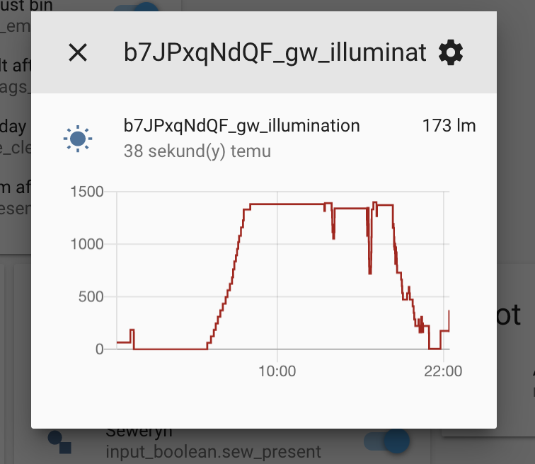 lumens