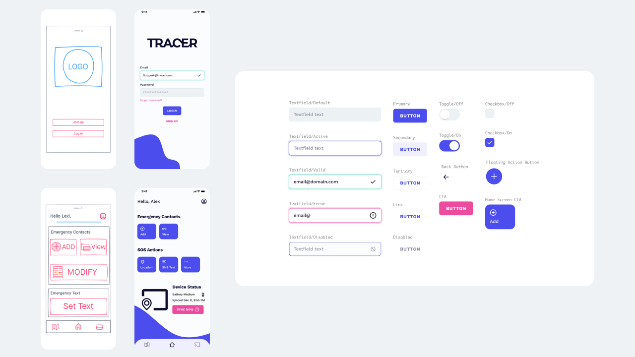 GitHub - withinthemess/Tracer