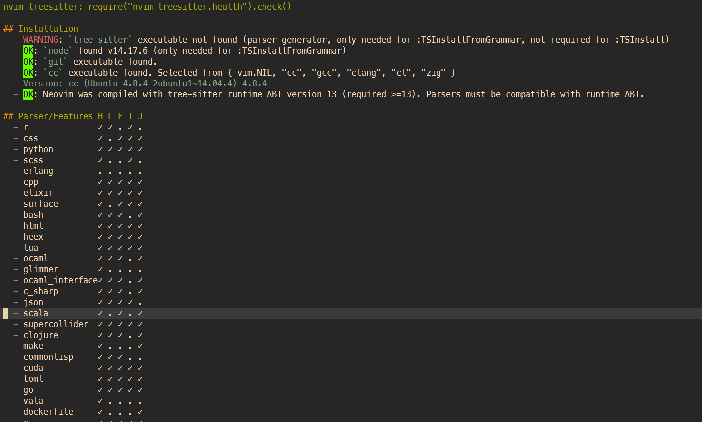 WARNING: `tree-sitter` executable not found (parser generator, only ...