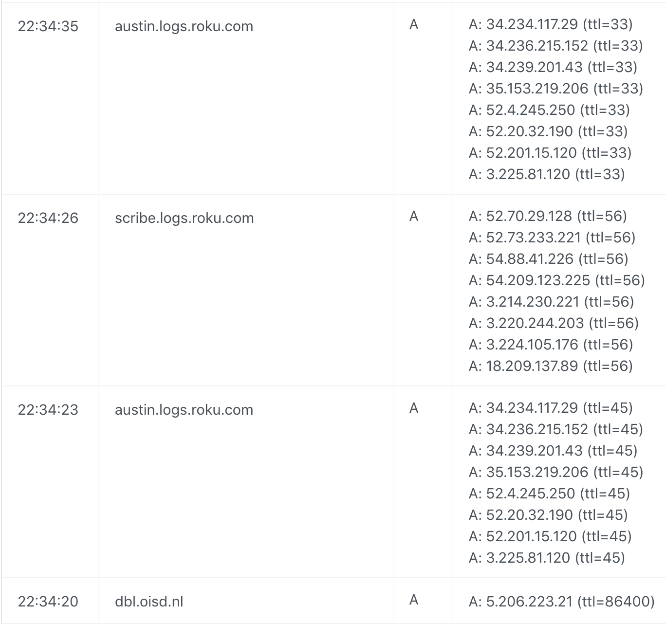 Screen Shot 2019-10-03 at 10 36 20 pm