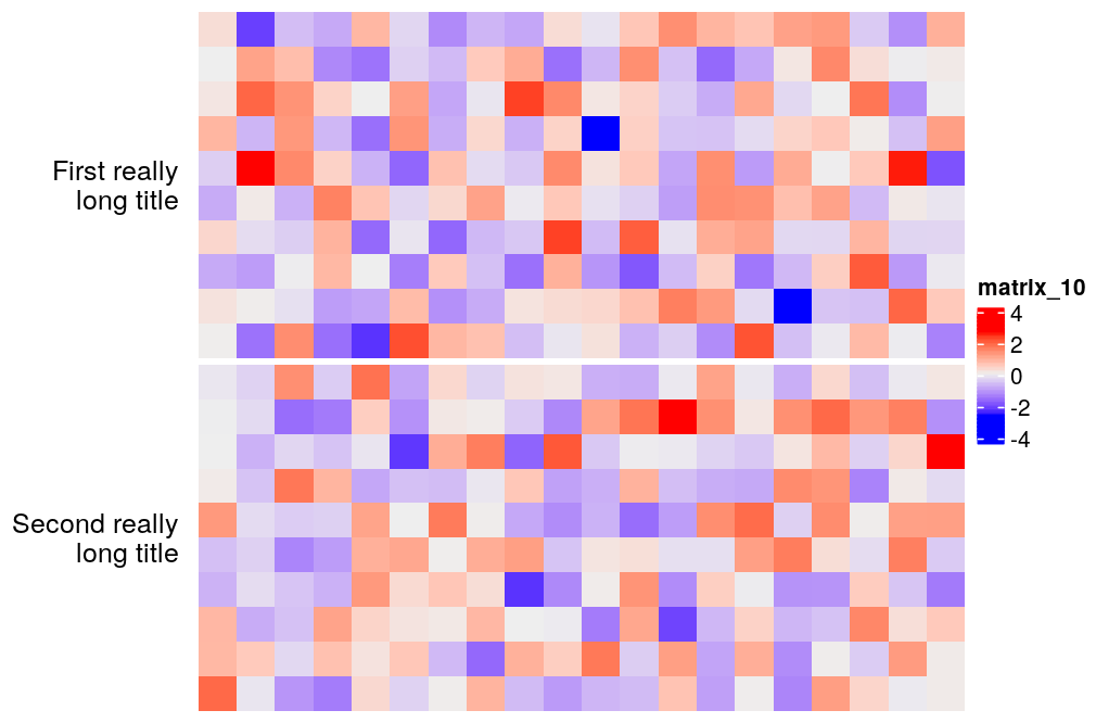 How do I center align row titles? · Issue #950 · jokergoo ...