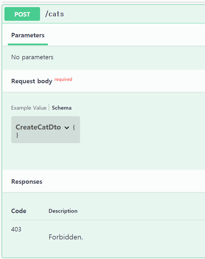body schema is not valid if dist folder already generated without ...
