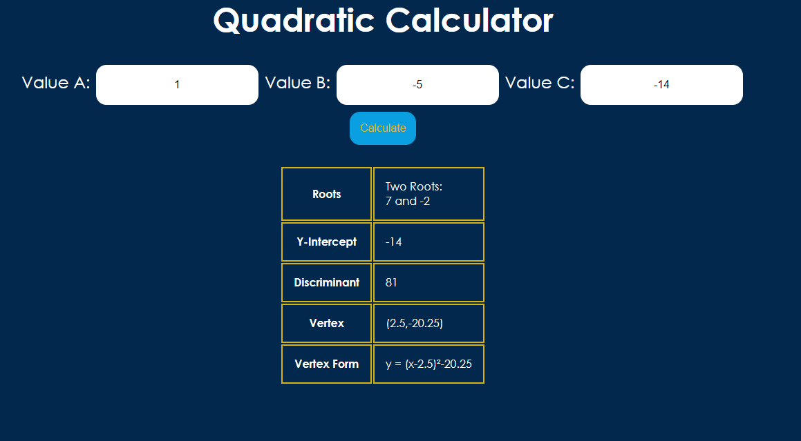 GitHub - chrisTheSE/Quadratic-Calculator: A simple quadratic calculator ...