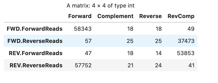 Screen Shot 2022-10-07 at 10 21 57 PM