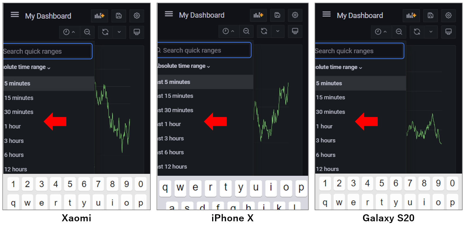 The Time Range Drop down List Out Of Screen In Some Mobile Devices 