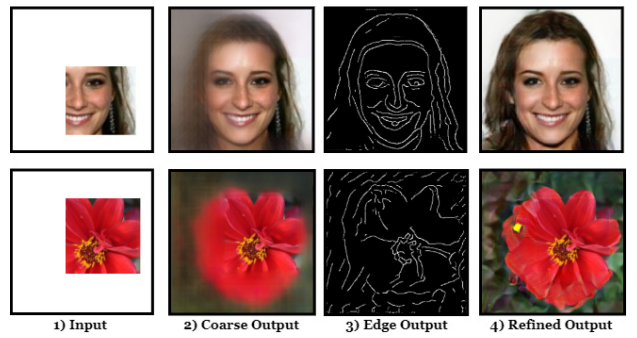 Edge Guided Progressively Generative Image Outpainting · Issue #79 ...