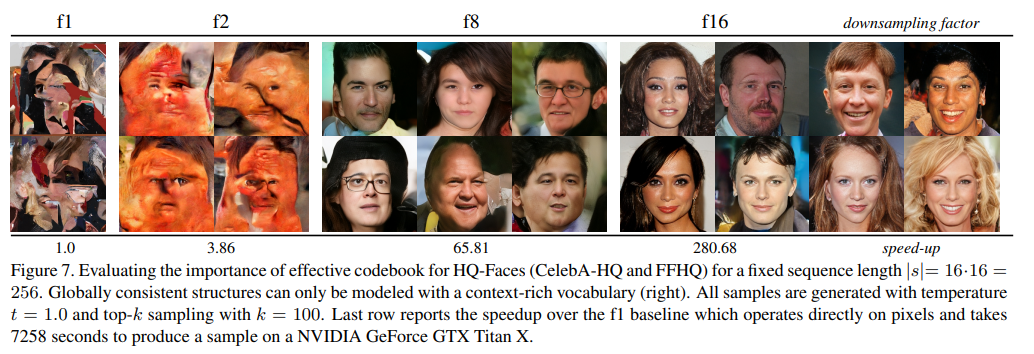 Taming Transformers for High-Resolution Image Synthesis · Issue #83 ...